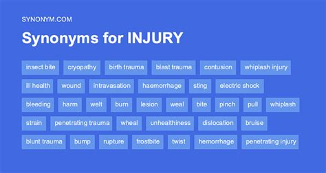 jurisdiction synonym|another word for injured person.